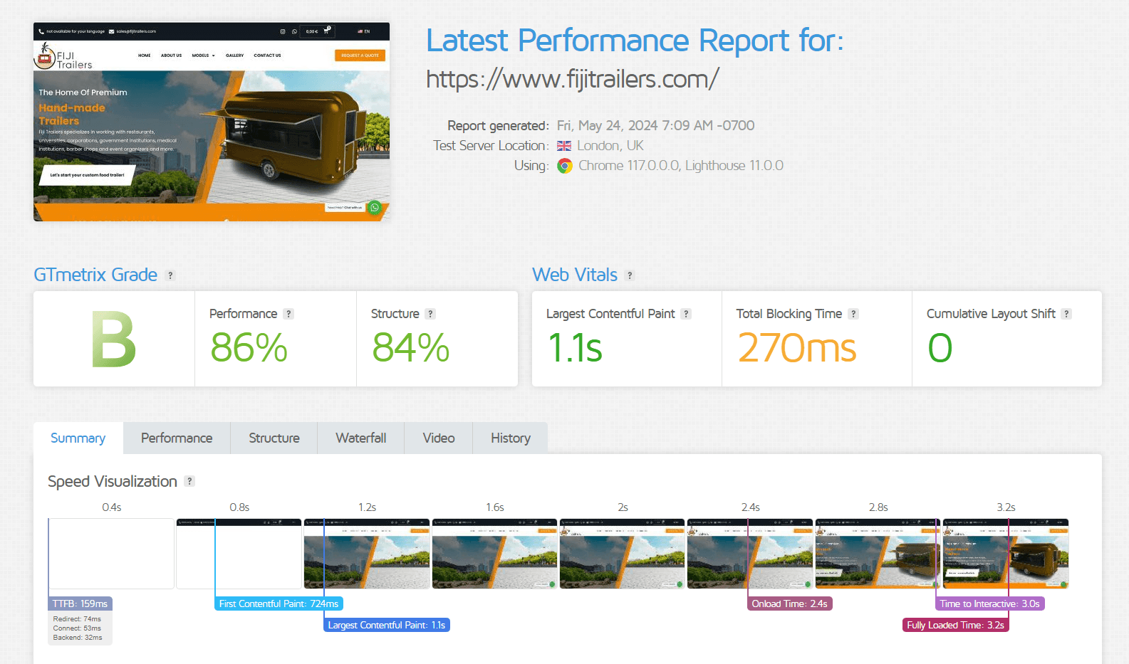 Website speed report for the Fiji Trailers store