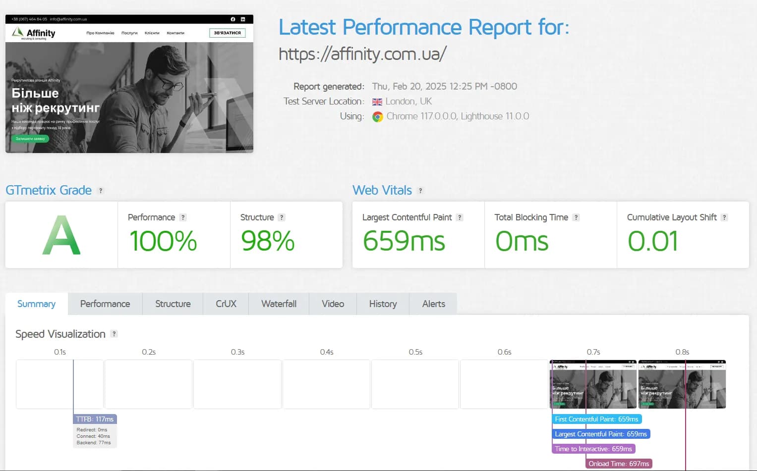 gtmetrix report