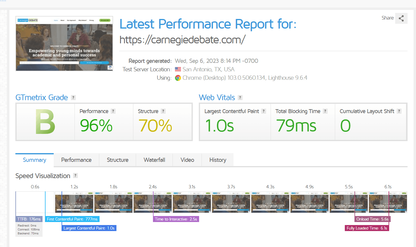 GTmetrix performance report for the Carnegie Debate website