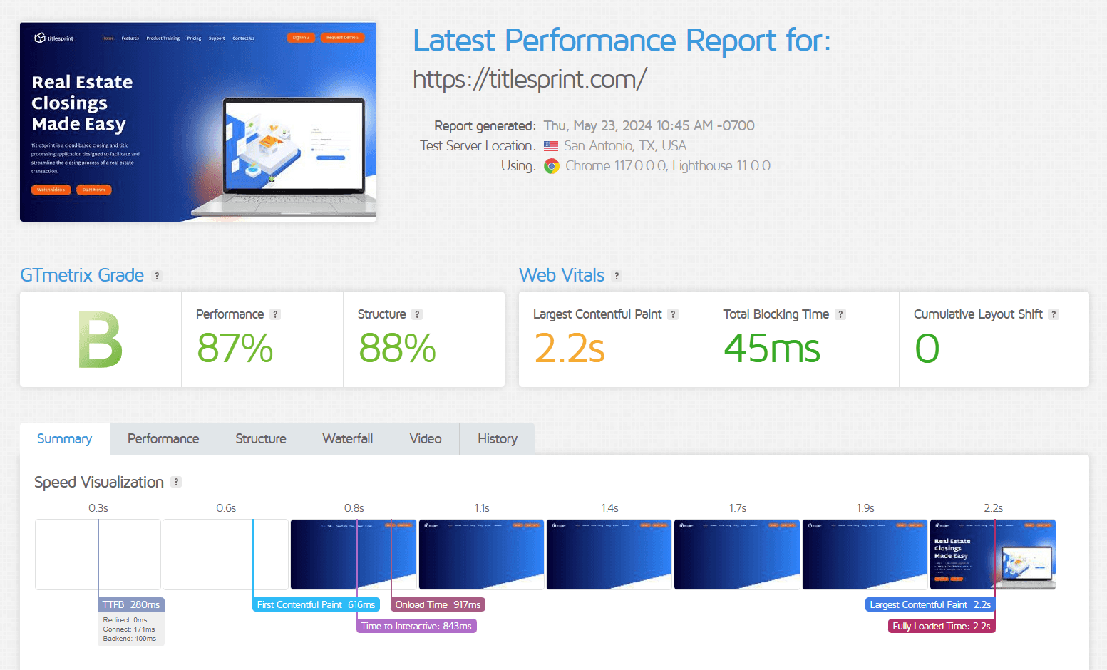 Title sprint website speed 1