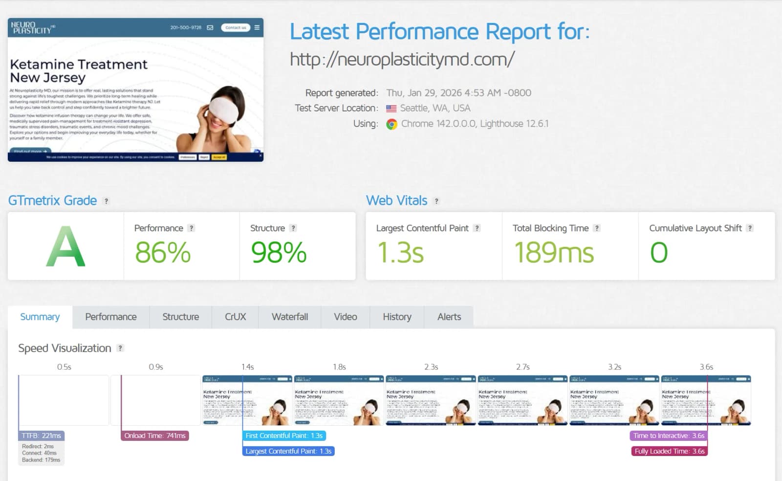 NeuroMD GTMetrix Website Speed