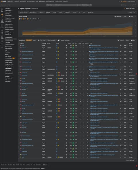 Youdh — portfolio screenshot