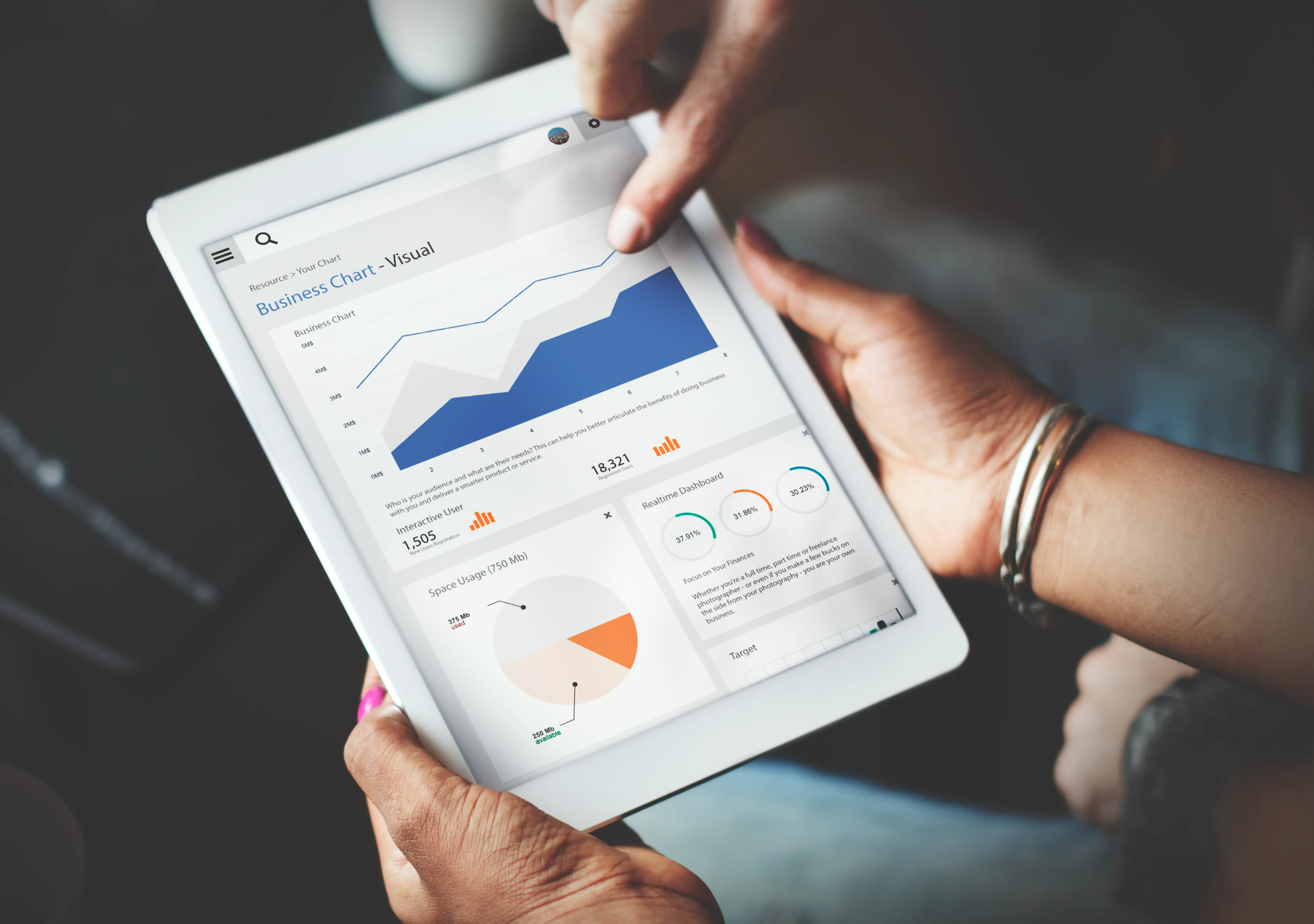 ppc analysis