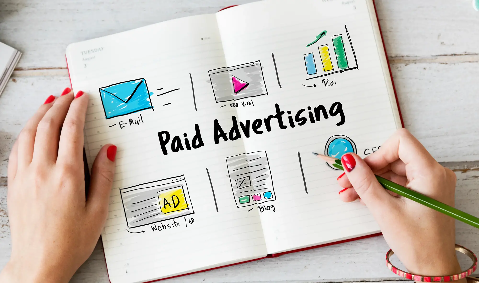 google ads