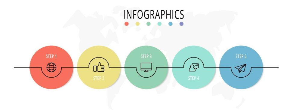 infographics