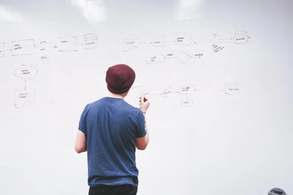 A person in a beanie standing at a large whiteboard covered in a hand-drawn flowchart