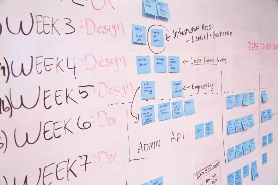 A whiteboard covered with a handwritten week-by-week project plan and rows of blue sticky notes